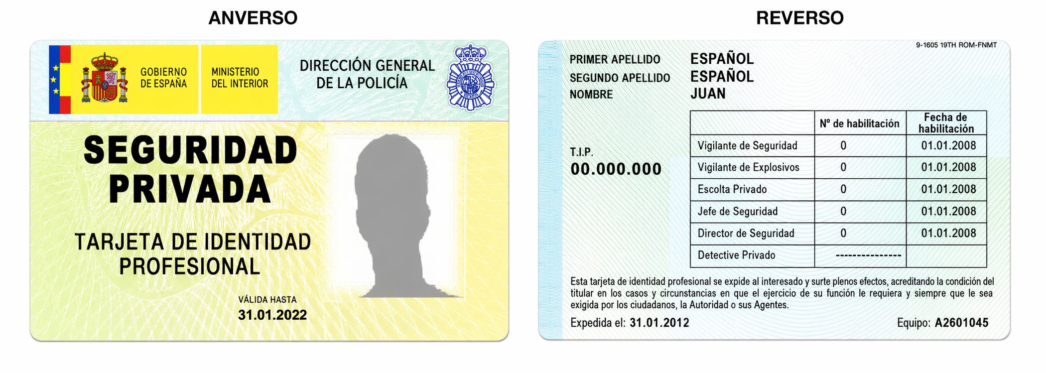 tarjeta de identidad profesional TIP