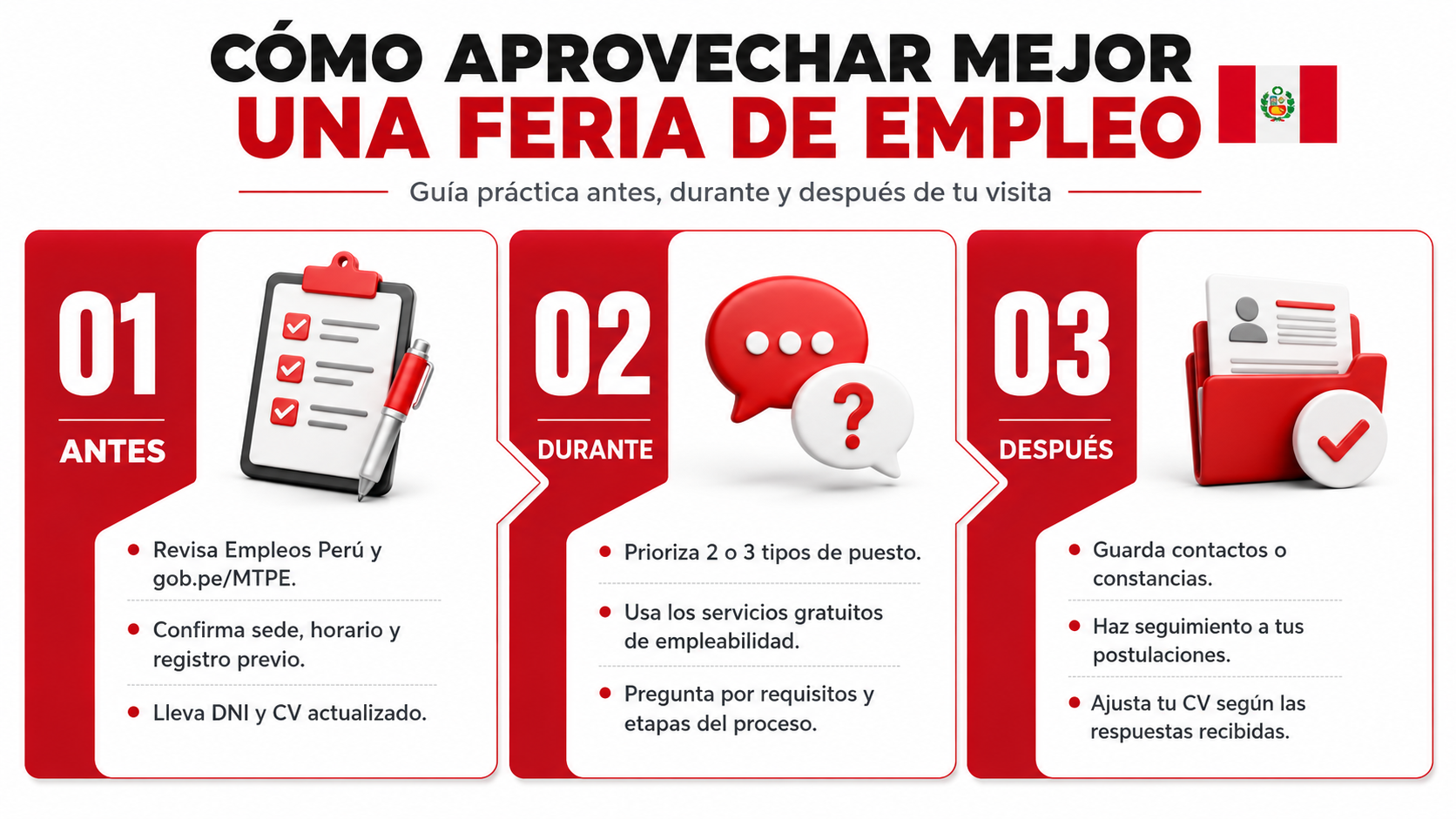 aprovechar feria de empleo Perú