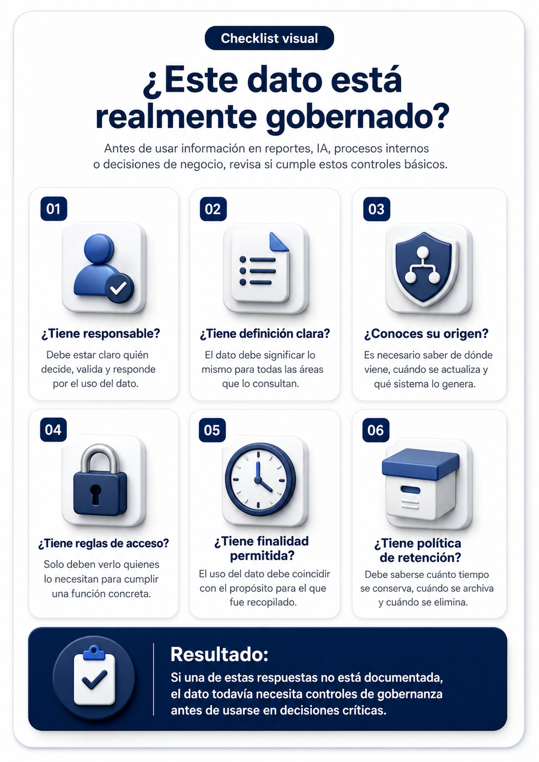 checklist de gobernanza de datos