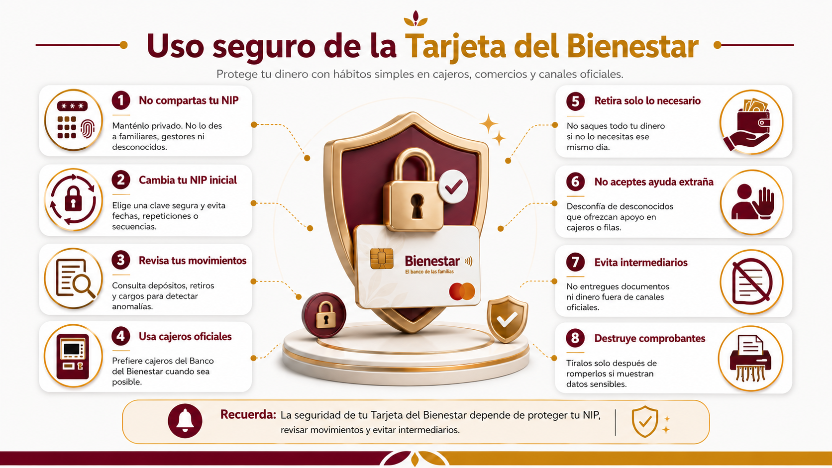 uso seguro de la Tarjeta del Bienestar