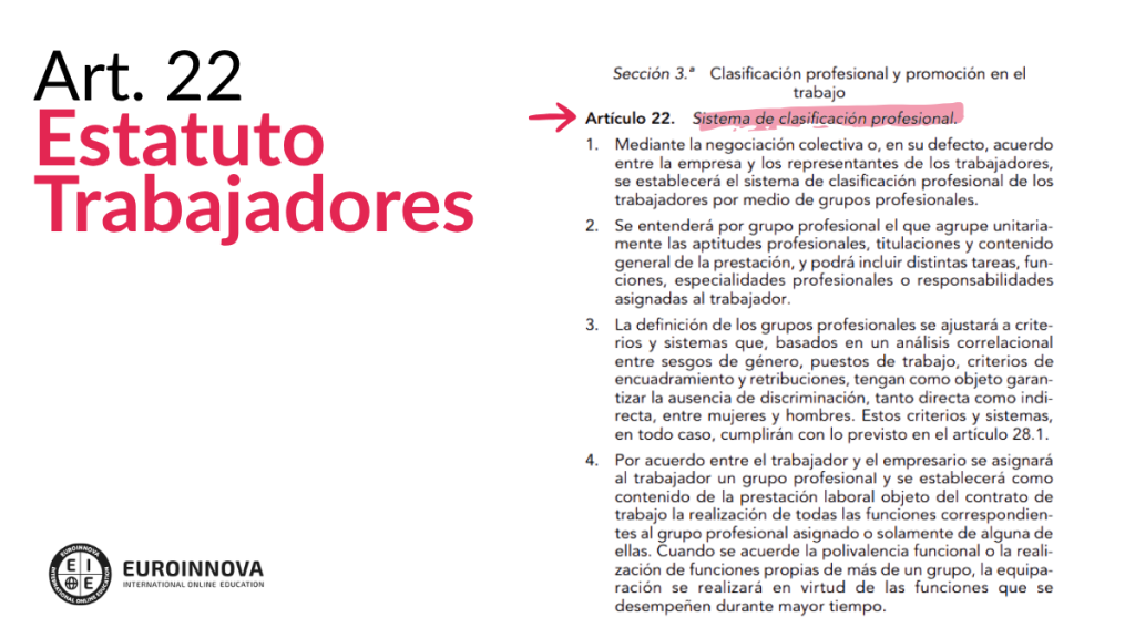 Articulo 22 del Estatuto de los Trabajadores