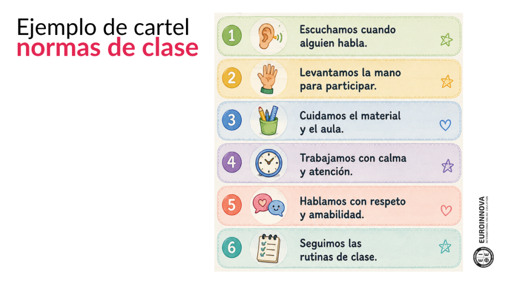 ejemplo de cartel de normas de clase