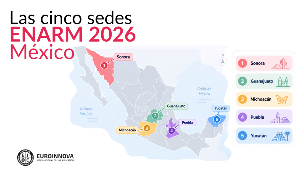 sedes ENARM 2026