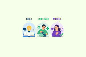 Saber, saber hacer y saber ser y sus competencias
